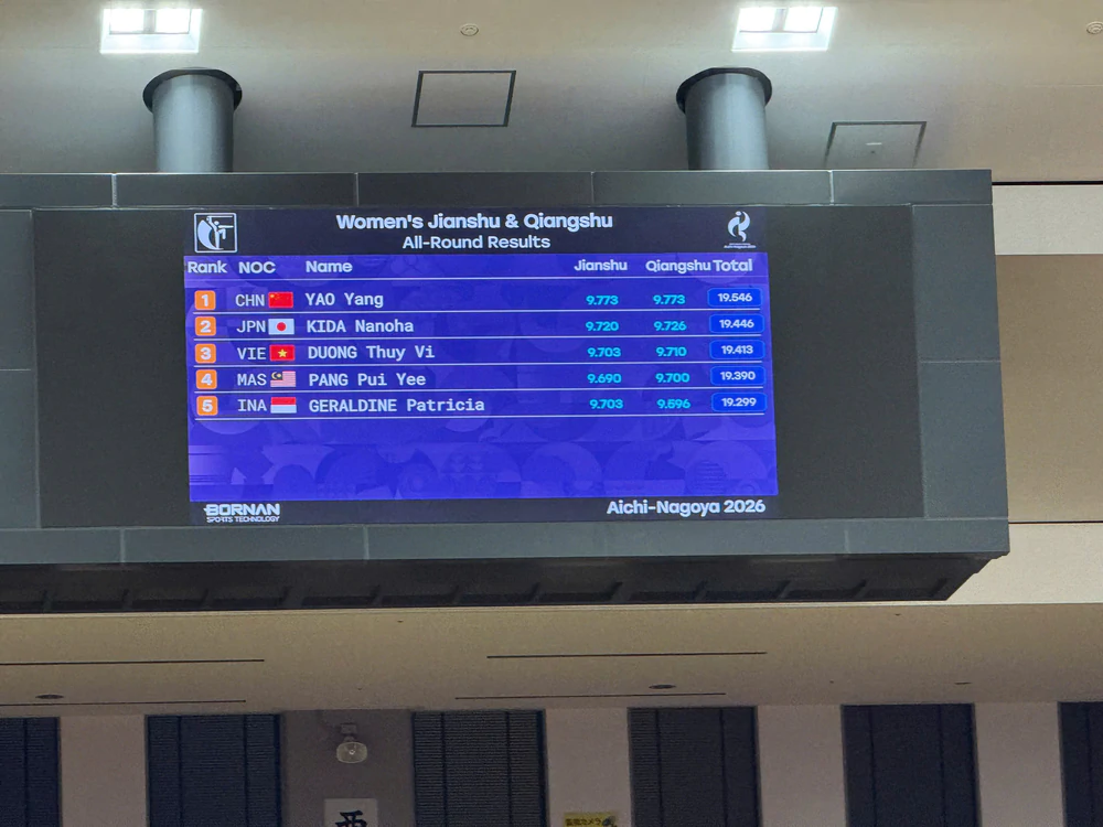 Trực tiếp ASIAD 2026 hôm nay ngày 23/9: Thúy Vi giành huy chương - Ảnh 3. Trực tiếp ASIAD 2026 hôm nay ngày 23/9: Thúy Vi giành huy chương - Ảnh 3.