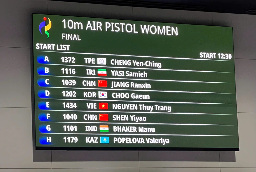 CẬP NHẬT: Kết quả ASIAD 2026 của đoàn Thể thao Việt Nam ngày 23/9 - Ảnh 2. CẬP NHẬT: Kết quả ASIAD 2026 của đoàn Thể thao Việt Nam ngày 23/9 - Ảnh 2.