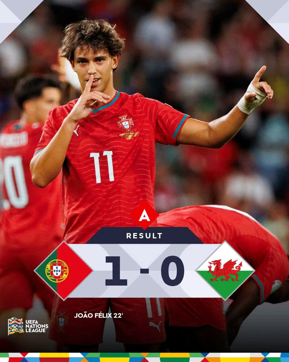 Kết Quả Bóng Đá Nations League: Ronaldo Tịt Ngòi, Haaland Bùng Nổ Với Cú Đúp - Ảnh 3.