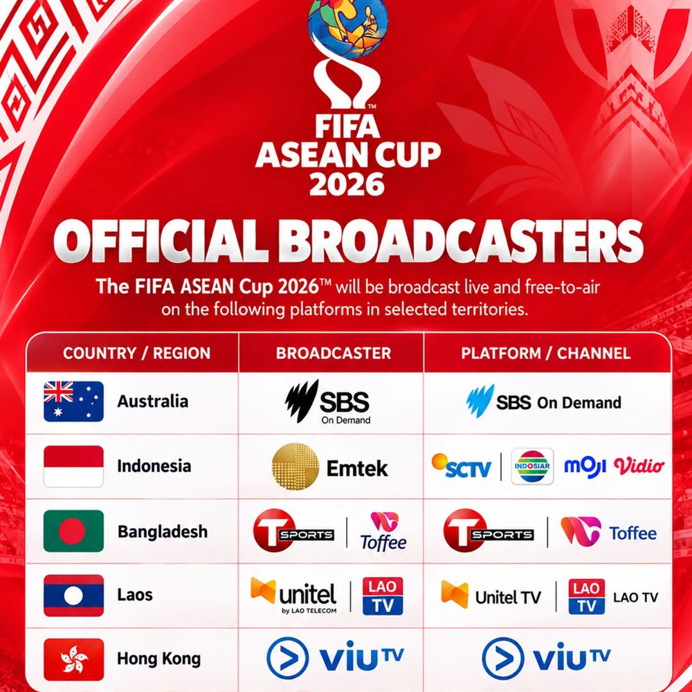 Khán giả Việt Nam vẫn chưa biết xem trực tiếp FIFA ASEAN Cup 2026 ở đâu? - Ảnh 1. FIFA ASEAN Cup 2026