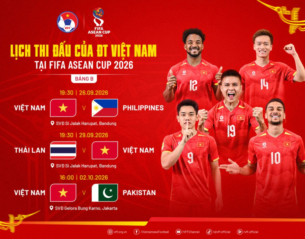 Khán giả Việt Nam vẫn chưa biết xem trực tiếp FIFA ASEAN Cup 2026 ở đâu? - Ảnh 2. FIFA ASEAN Cup 2026