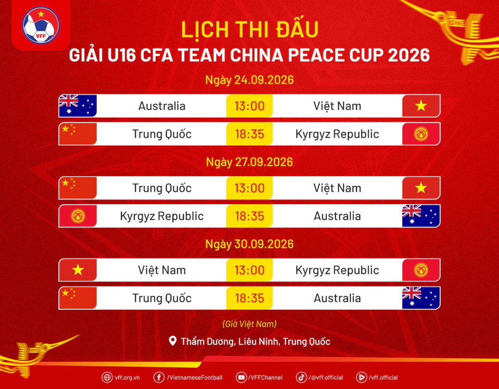 U16 Việt Nam ghi 2 bàn vào lưới Australia trong ngày ra quân CFA Team China 2026 - Ảnh 2. U16 Việt Nam ghi 2 bàn vào lưới Australia trong ngày ra quân CFA Team China 2026 - Ảnh 2.