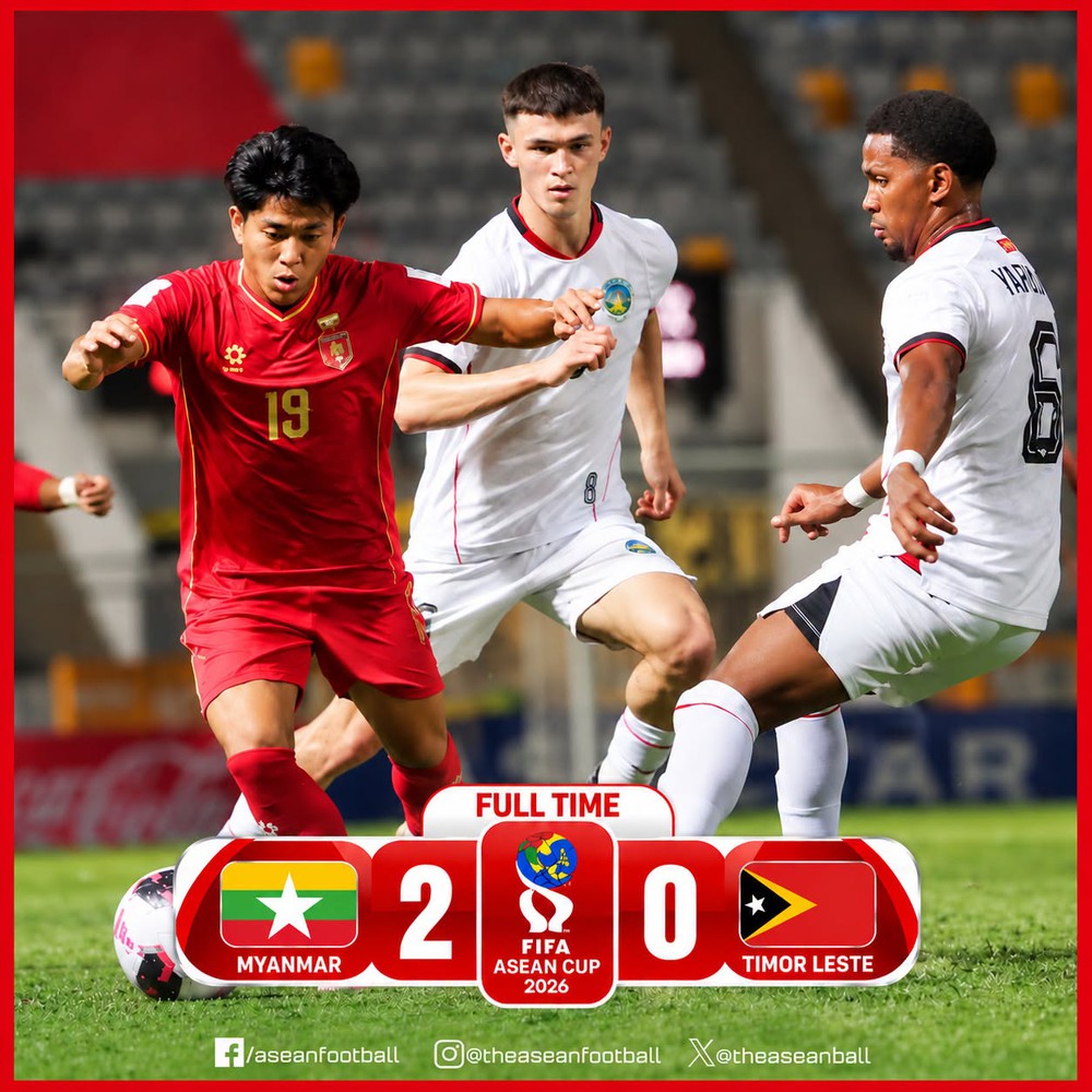 Tuyển Myanmar Hạ Timor Leste 2-0 Ở Fifa  Asean Cup 2026. Ảnh: Asean Football