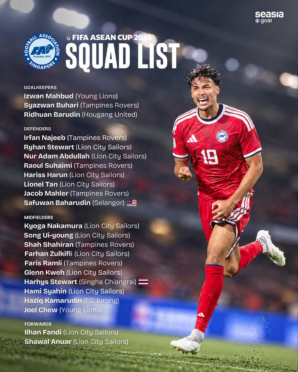 TRỰC TIẾP bóng đá Indonesia vs Singapore 19h00 hôm nay, FIFA ASEAN Cup 2026 - Ảnh 1. TRỰC TIẾP bóng đá Indonesia vs Singapore 19h00 hôm nay, FIFA ASEAN Cup 2026 - Ảnh 1.