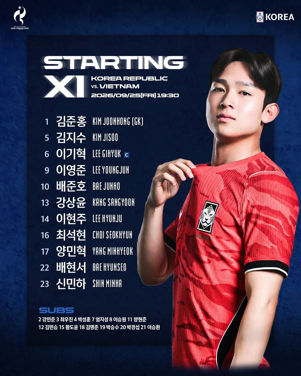 TRỰC TIẾP bóng đá U23 Việt Nam vs U23 Hàn Quốc: Quang Vinh, Quang Kiệt đá chính - Ảnh 3. TRỰC TIẾP bóng đá U23 Việt Nam vs U23 Hàn Quốc: Quang Vinh, Quang Kiệt đá chính - Ảnh 3.