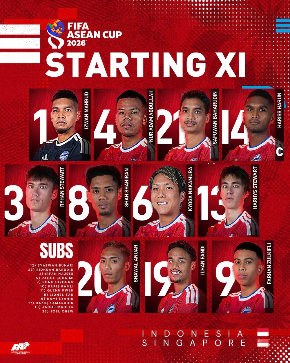 TRỰC TIẾP bóng đá Indonesia vs Singapore: Ilhan Fandi đá chính - Ảnh 1.