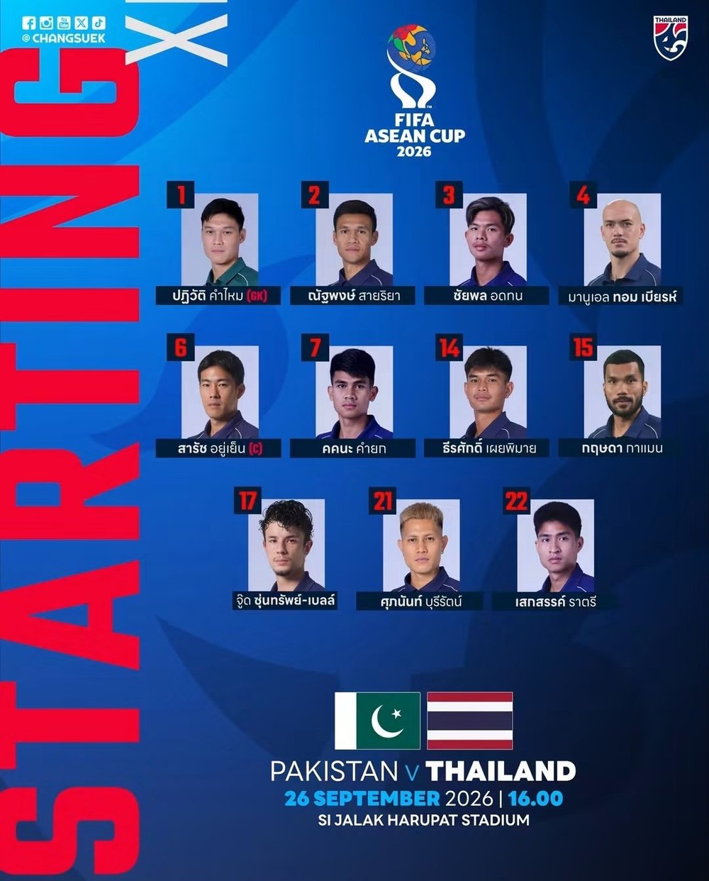 Trực Tiếp Bóng Đá Pakistan Vs Thái Lan 16H00 Hôm Nay: Chanathip Songkrasin Dự Bị - Ảnh 3.