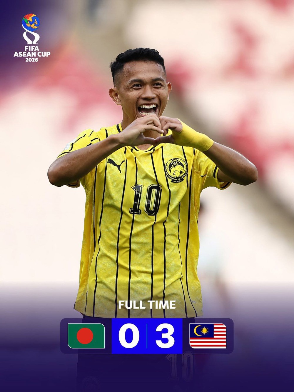 Khách Mời Quá Yếu, Fifa Asean Cup Vẫn Chỉ Là Giải Đông Nam Á Mở Rộng - Ảnh 2.