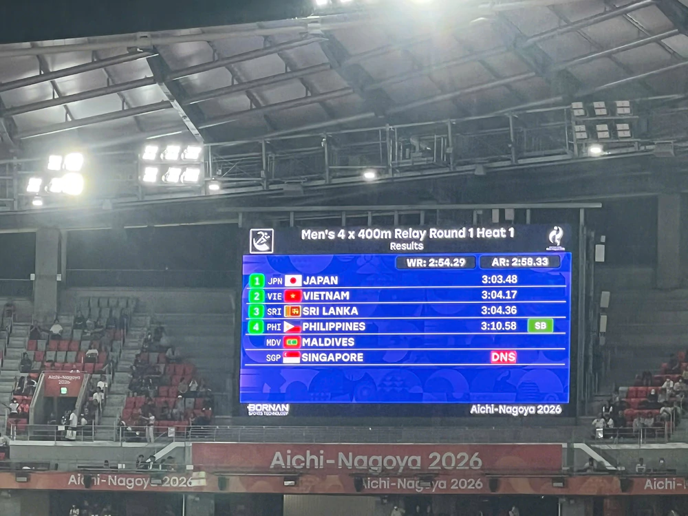 Trực tiếp ASIAD 2026 hôm nay ngày 28/9: Điền kinh vào chung kết 4x400m tiếp sức nam - Ảnh 3. Trực tiếp ASIAD 2026 hôm nay ngày 28/9: Điền kinh vào chung kết 4x400m tiếp sức nam - Ảnh 3.