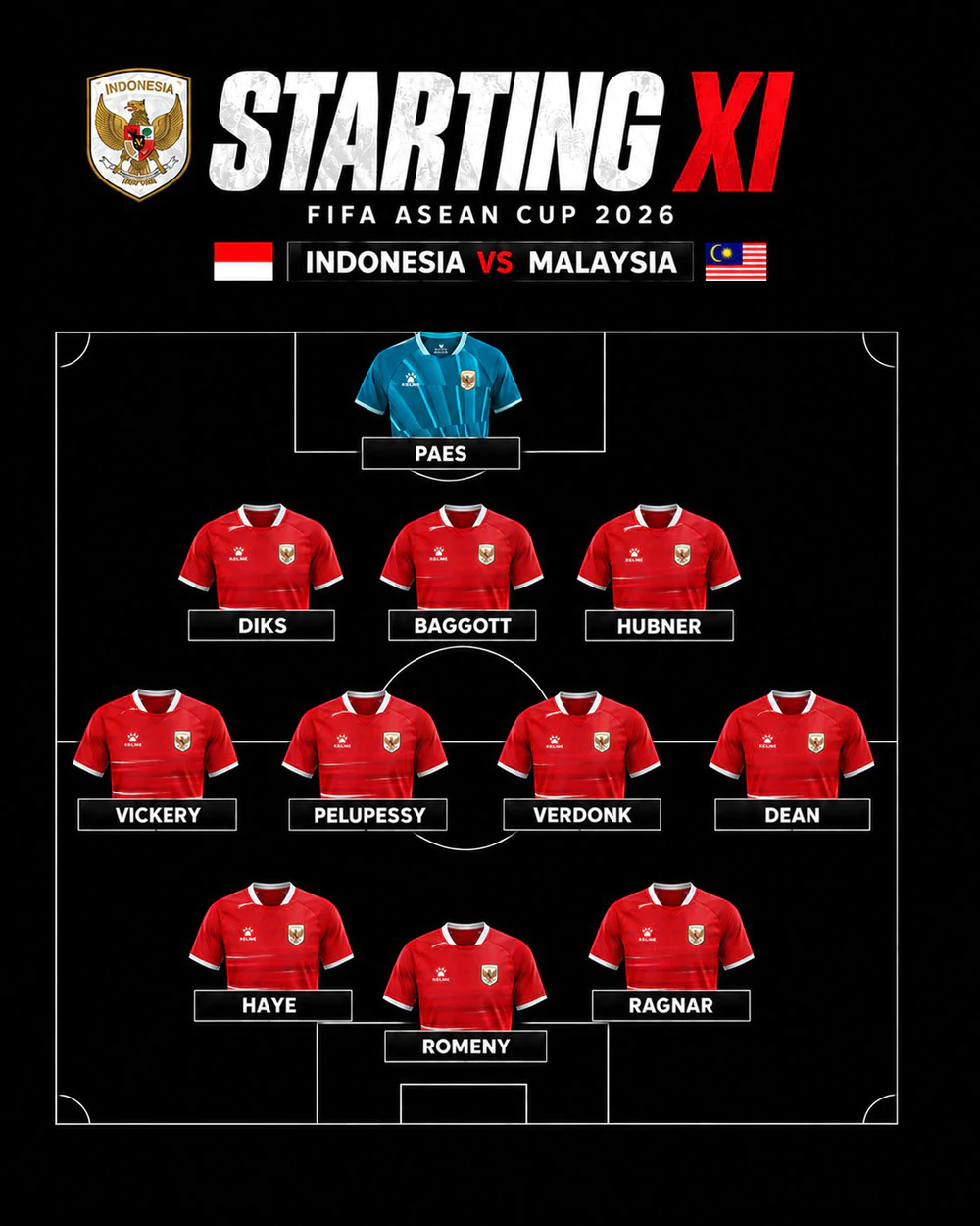 Trực Tiếp Bóng Đá Indonesia Vs Malaysia 19H30 Hôm Nay: Chủ Nhà Xuất Phát Với 100% Cầu Thủ Nhập Tịch - Ảnh 2.