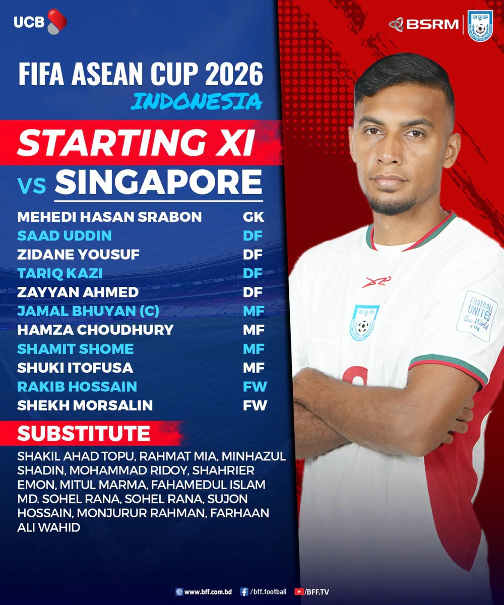 TRỰC TIẾP bóng đá Singapore vs Bangladesh 16h00 hôm nay, FIFA ASEAN Cup 2026 - Ảnh 3. TRỰC TIẾP bóng đá Singapore vs Bangladesh 16h00 hôm nay, FIFA ASEAN Cup 2026 - Ảnh 3.