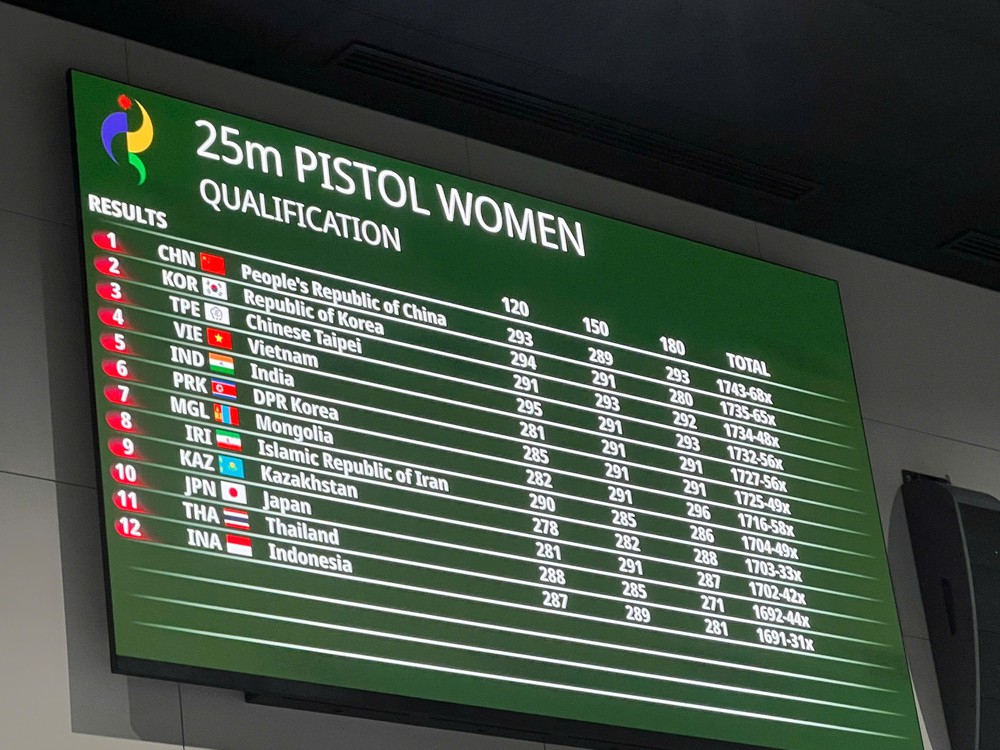 Trực tiếp ASIAD 2026 hôm nay ngày 28/9: Bắn súng lỡ HCĐ, Thu Vinh tranh HCV 25m - Ảnh 3.