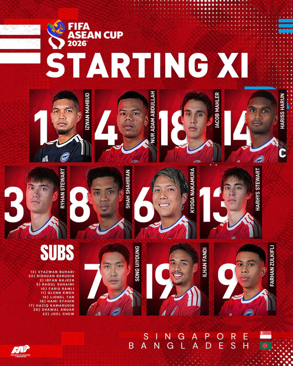 TRỰC TIẾP bóng đá Singapore vs Bangladesh: Ilhan Fandi đá chính - Ảnh 3. TRỰC TIẾP bóng đá Singapore vs Bangladesh: Ilhan Fandi đá chính - Ảnh 3.