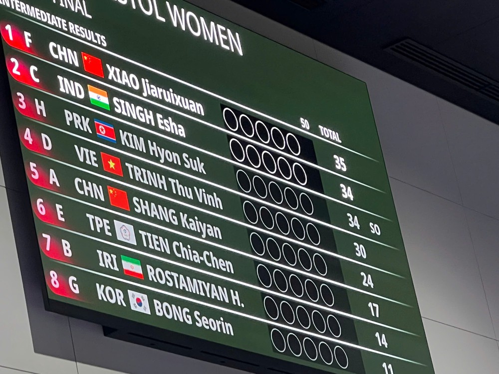 Trực tiếp ASIAD 2026 hôm nay ngày 28/9: Trịnh Thu Vinh trượt huy chương trong gang tấc - Ảnh 3. Trực tiếp ASIAD 2026 hôm nay ngày 28/9: Trịnh Thu Vinh trượt huy chương trong gang tấc - Ảnh 3.