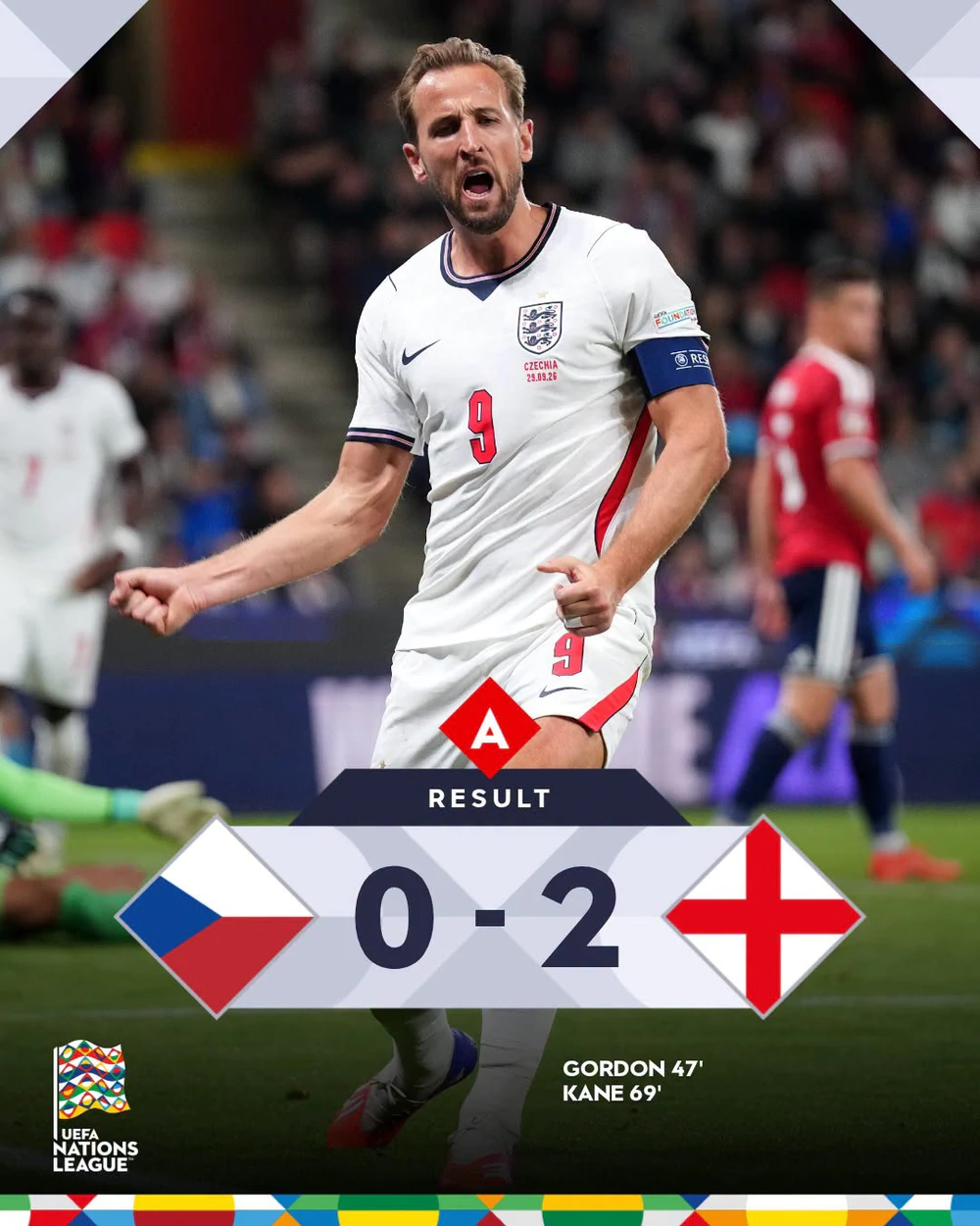 Harry Kane Ghi Bàn Giúp Đt Anh Đánh Bại Ch Séc; Đt Tây Ban Nha Chạm Mốc 40 Trận Bất Bại Khi Thắng Croatia 4-1 - Ảnh 1.