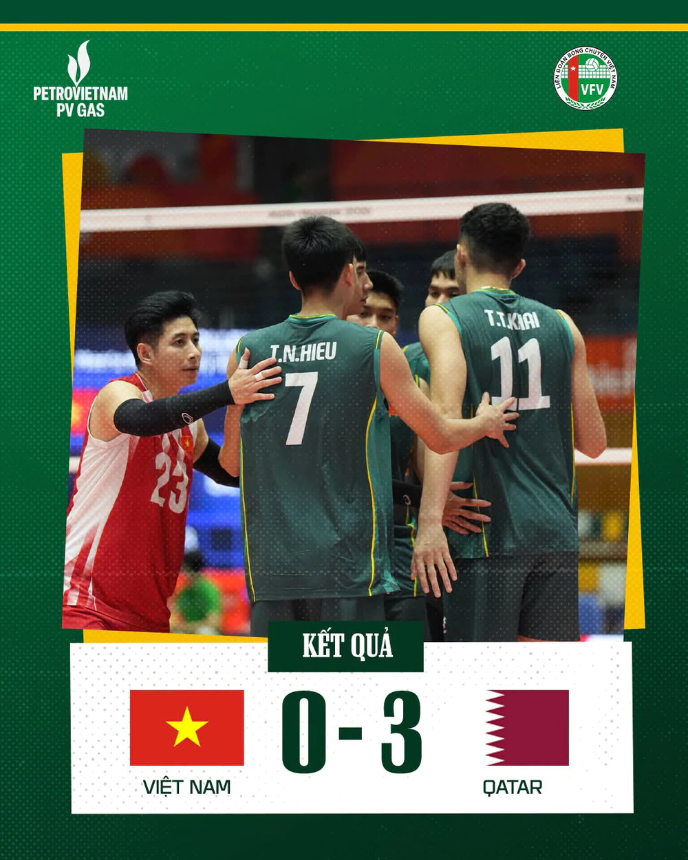 Tuyển bóng chuyền Việt Nam thua Qatar 0-3 ở ASIAD 2026. Ảnh: VFV Tuyển bóng chuyền Việt Nam thua Qatar 0-3 ở ASIAD 2026. Ảnh: VFV