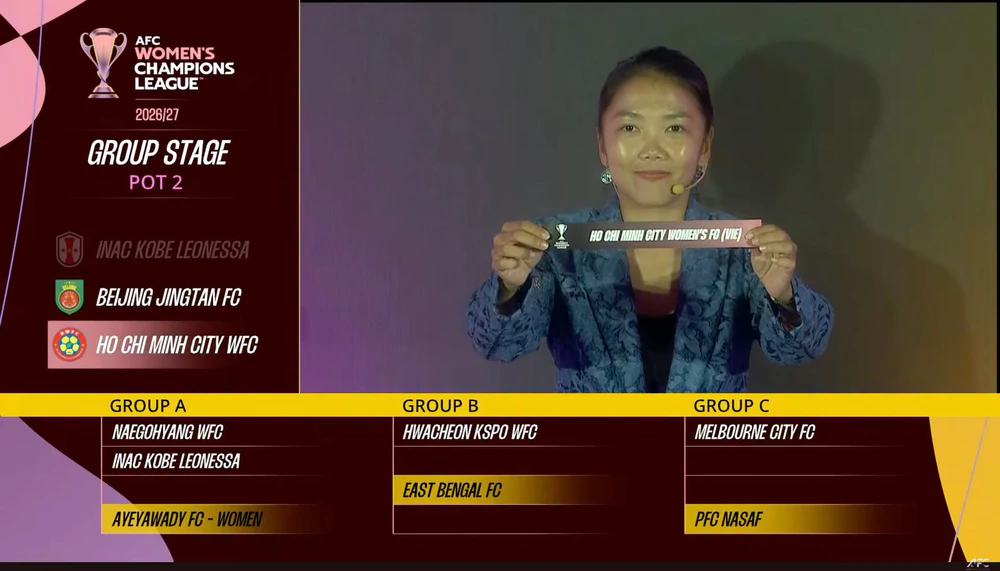 Nữ TP.HCM gặp đại diện Hàn Quốc, Triều Tiên ở AFC Women's Champions League - Ảnh 2. Nữ TP.HCM gặp đại diện Hàn Quốc, Triều Tiên ở AFC Women's Champions League - Ảnh 2.