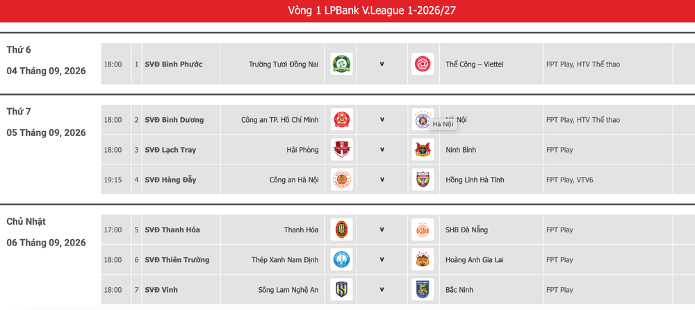 Công Phượng đấu CLB của HLV Popov, V-League trở lại cực căng - Ảnh 2. Công Phượng đấu CLB của HLV Popov, V-League trở lại cực căng - Ảnh 2.