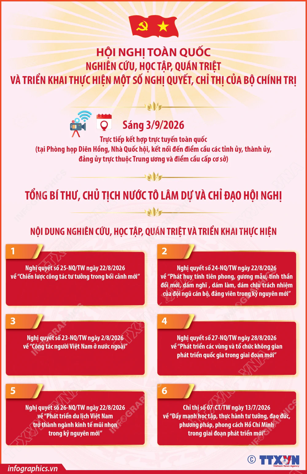 Hội nghị toàn quốc nghiên cứu, quán triệt và triển khai một số Nghị quyết, Chỉ thị của Bộ Chính trị - Ảnh 3. Hội nghị toàn quốc nghiên cứu, quán triệt và triển khai một số Nghị quyết, Chỉ thị của Bộ Chính trị - Ảnh 3.