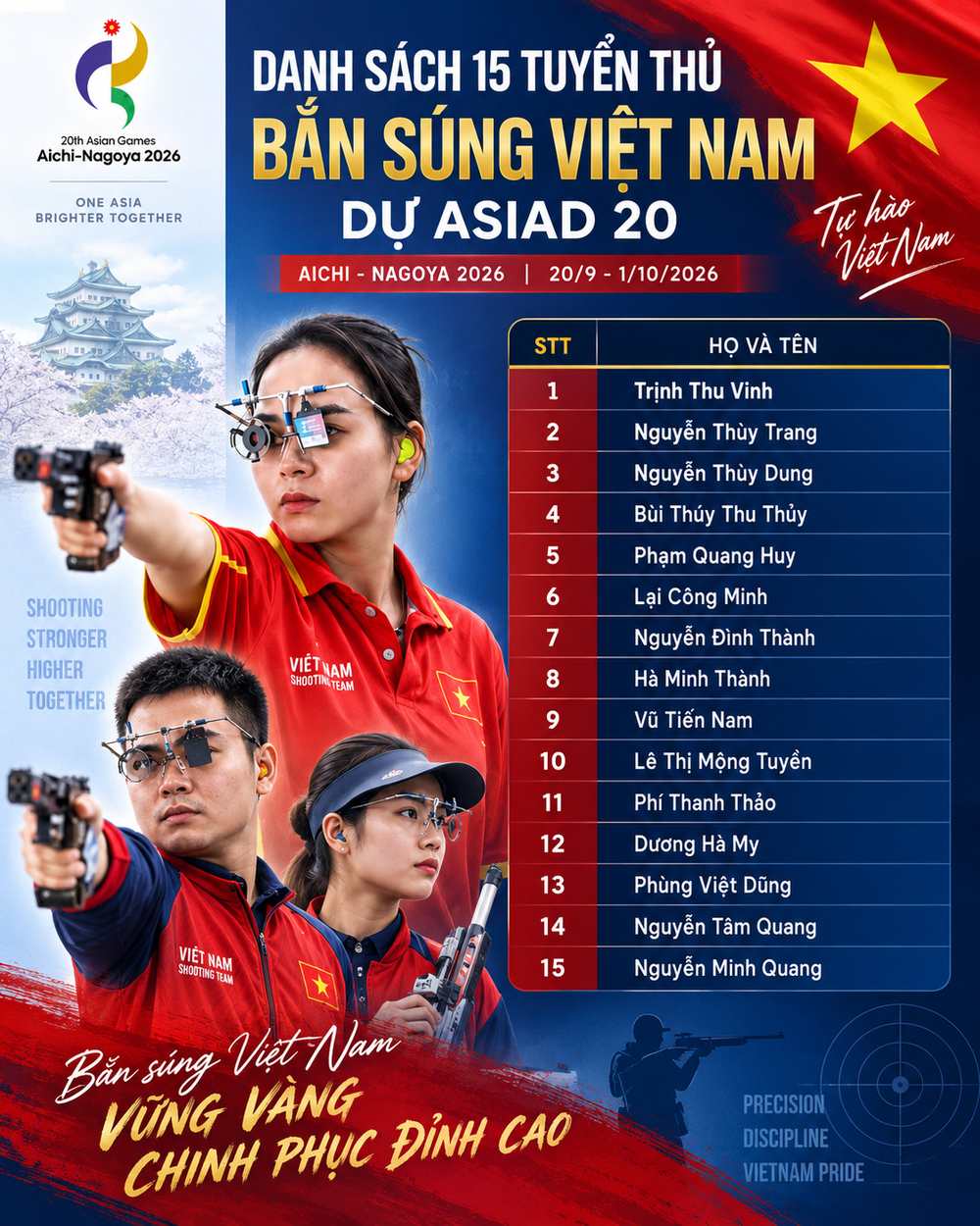 Bắn súng Việt Nam treo thưởng lớn, đặt mục tiêu giành HCV ASIAD 2026 - Ảnh 2. Bắn súng Việt Nam treo thưởng lớn, đặt mục tiêu giành HCV ASIAD 2026 - Ảnh 2.