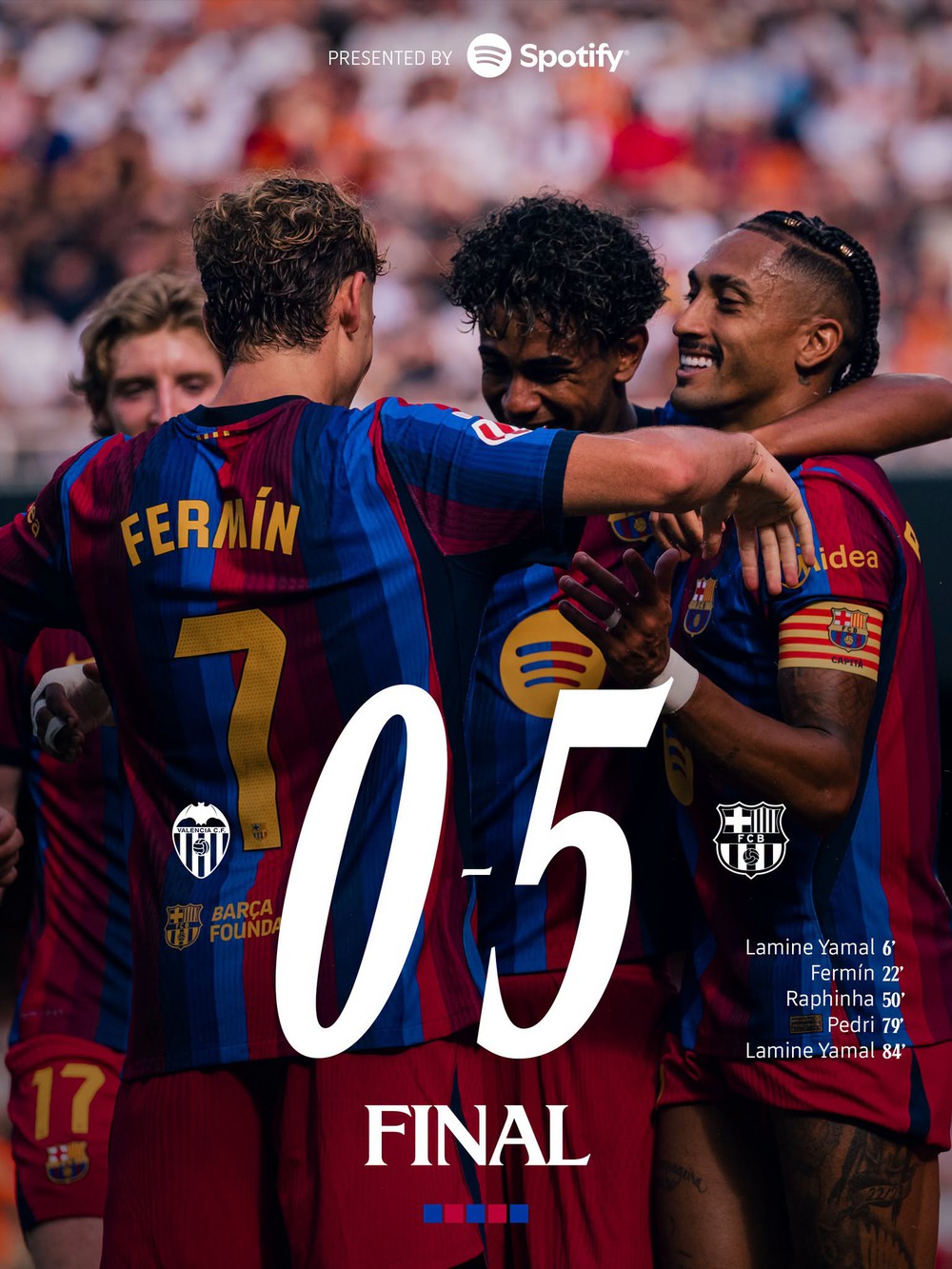 Barca đè bẹp Valencia ở vòng 4 La Liga. Ảnh: CLB Barca