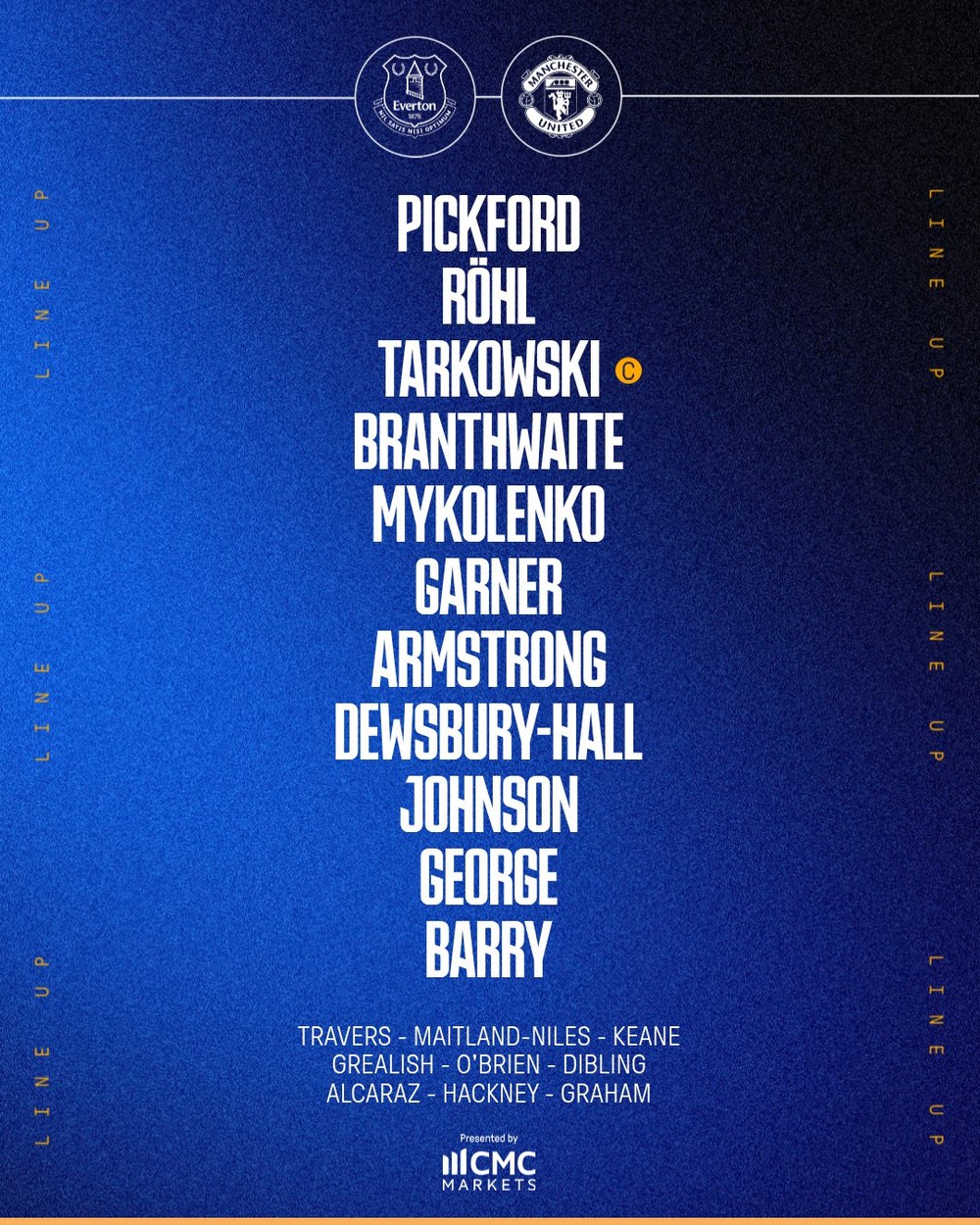 TRỰC TIẾP bóng đá Everton 0-0 MU (Hiệp 1): Bruno đá trúng xà ngang - Ảnh 4.