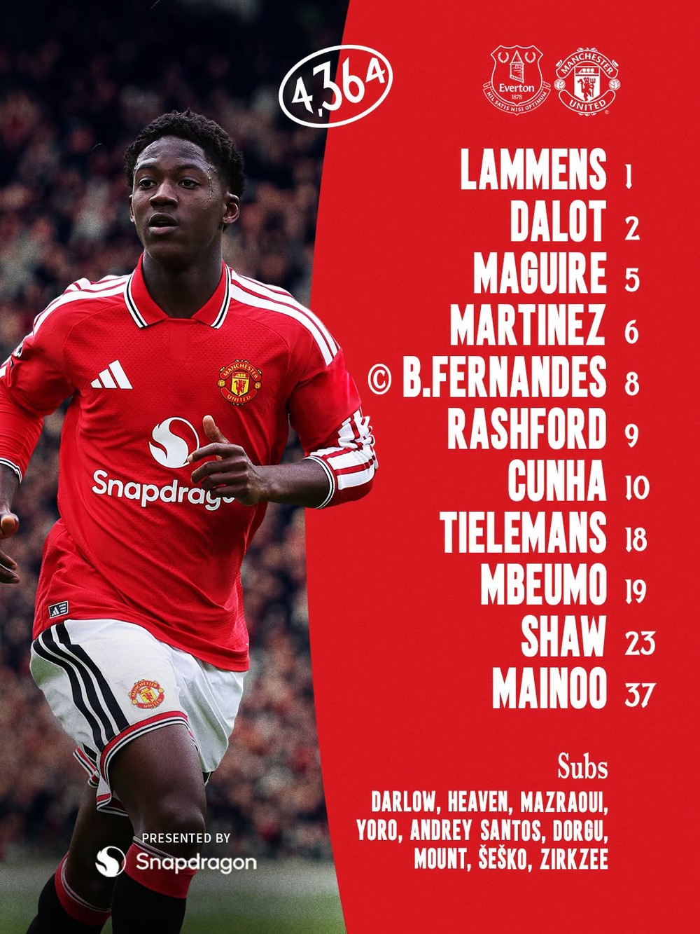 TRỰC TIẾP bóng đá Everton 0-0 MU (Hiệp 1): Bruno đá trúng xà ngang - Ảnh 5.