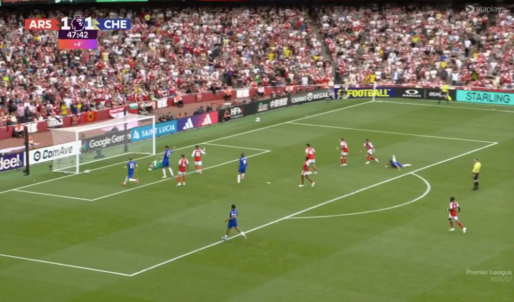 Link xem trực tiếp bóng đá Arsenal vs Chelsea 22h30 hôm nay, vòng 3 Ngoại hạng Anh - Ảnh 5. Link xem trực tiếp bóng đá Arsenal vs Chelsea 22h30 hôm nay, vòng 3 Ngoại hạng Anh - Ảnh 5.