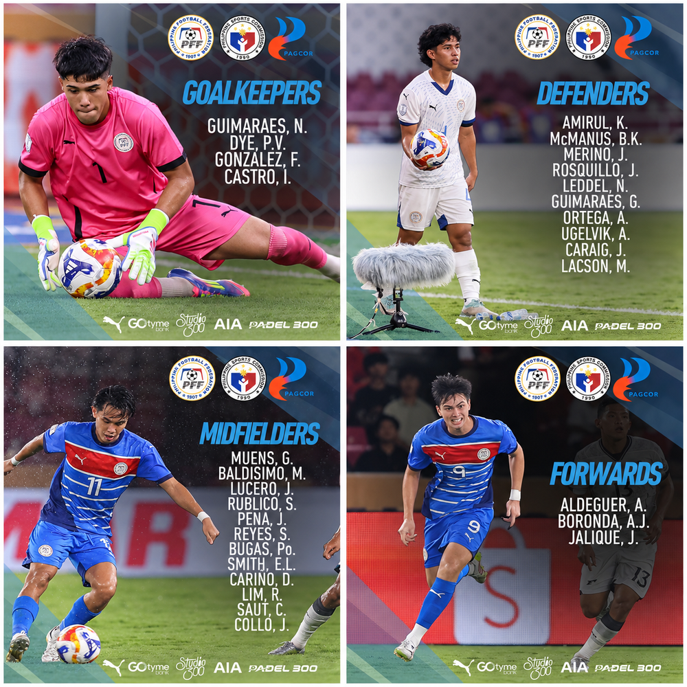 Đối thủ của U23 Việt Nam tại ASIAD 2026: Uzbekistan đáng ngại nhất, Philippines nhiều ẩn số - Ảnh 2. Đối thủ của U23 Việt Nam tại ASIAD 2026: Uzbekistan đáng ngại nhất, Philippines nhiều ẩn số - Ảnh 2.