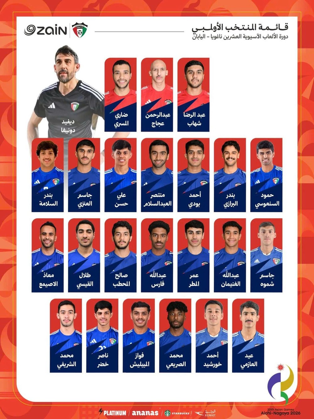 Đối thủ của U23 Việt Nam tại ASIAD 2026: Uzbekistan đáng ngại nhất, Philippines nhiều ẩn số - Ảnh 3. Đối thủ của U23 Việt Nam tại ASIAD 2026: Uzbekistan đáng ngại nhất, Philippines nhiều ẩn số - Ảnh 3.