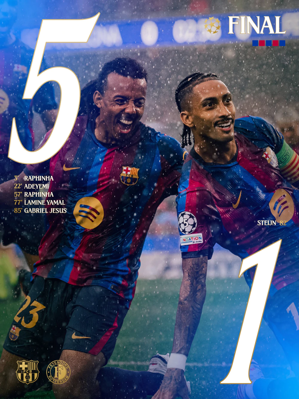 Barcelona có màn ra quân Champions League đầy thuyết phục khi đánh bại Feyenoord 5-1 trong trận đấu đêm 9/9..Ảnh: CLB Barca Barcelona có màn ra quân Champions League đầy thuyết phục khi đánh bại Feyenoord 5-1 trong trận đấu đêm 9/9..Ảnh: CLB Barca