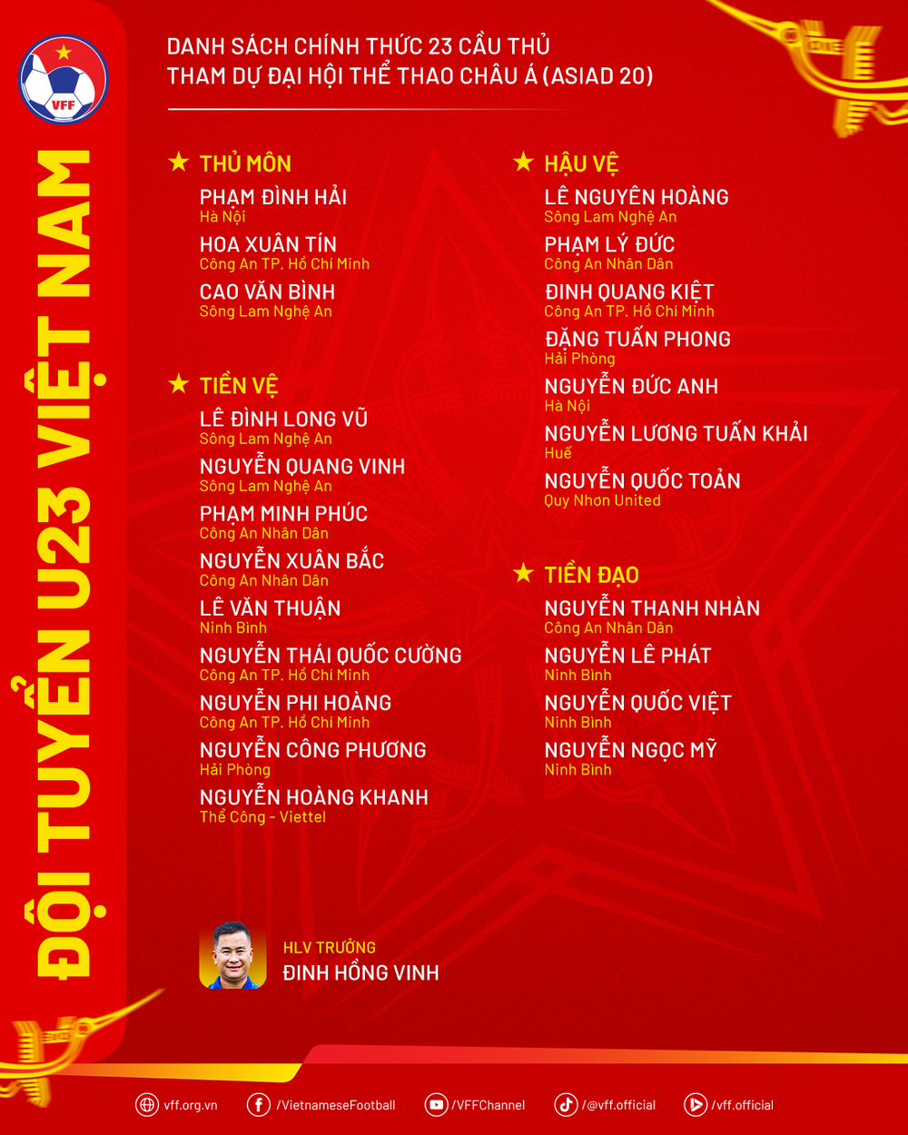 U23 Việt Nam chính thức chốt danh sách 23 cầu thủ dự ASIAD 2026. Ảnh: VFF U23 Việt Nam chính thức chốt danh sách 23 cầu thủ dự ASIAD 2026. Ảnh: VFF