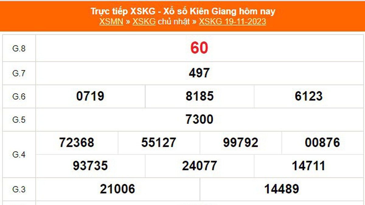 XSKG 19/11, kết quả xổ số Kiên Giang hôm nay 19/11/2023, kết quả XSKG ...