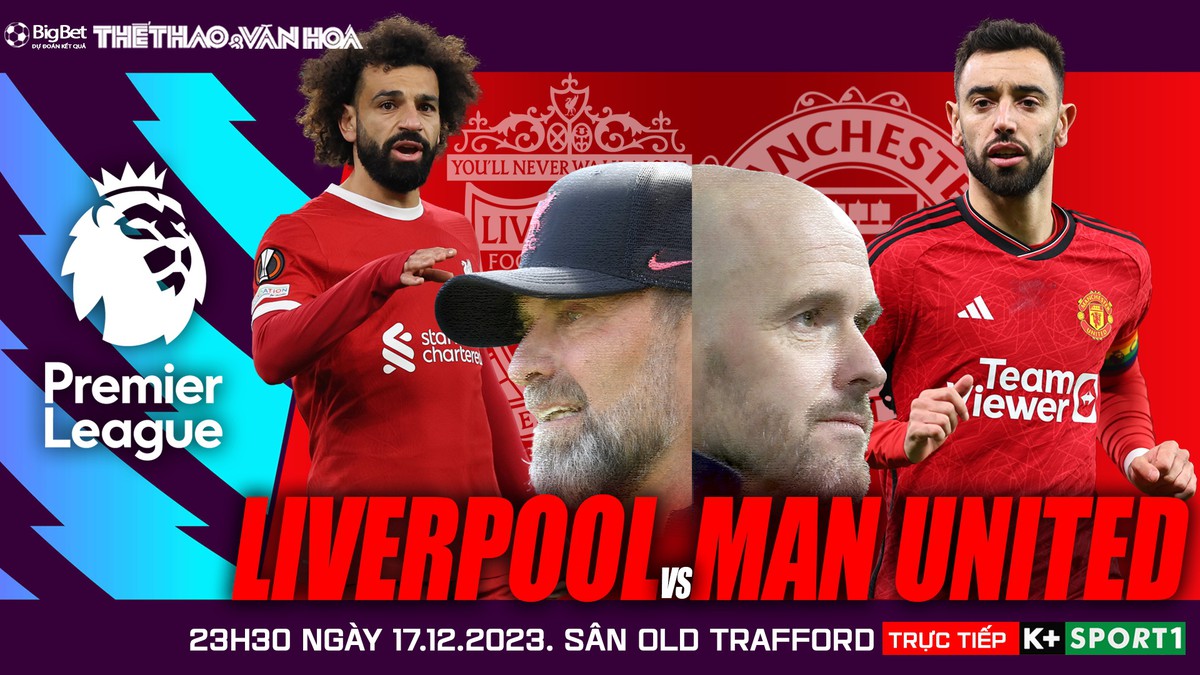 Nhận định bóng đá Liverpool vs MU, vòng 17 Ngoại hạng Anh (23h30 hôm nay)