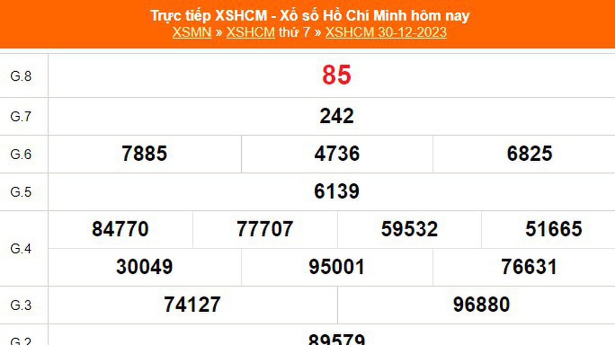 XSHCM 30/12, XSTP, kết quả xổ số Thành phố Hồ Chí Minh hôm nay 30/12 ...