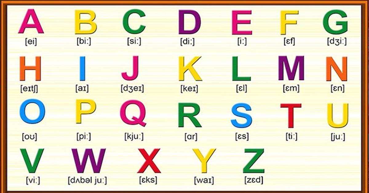 Thứ Tự Alpha B: Cách Sắp Xếp Dữ Liệu Hiệu Quả Theo Bảng Chữ Cái