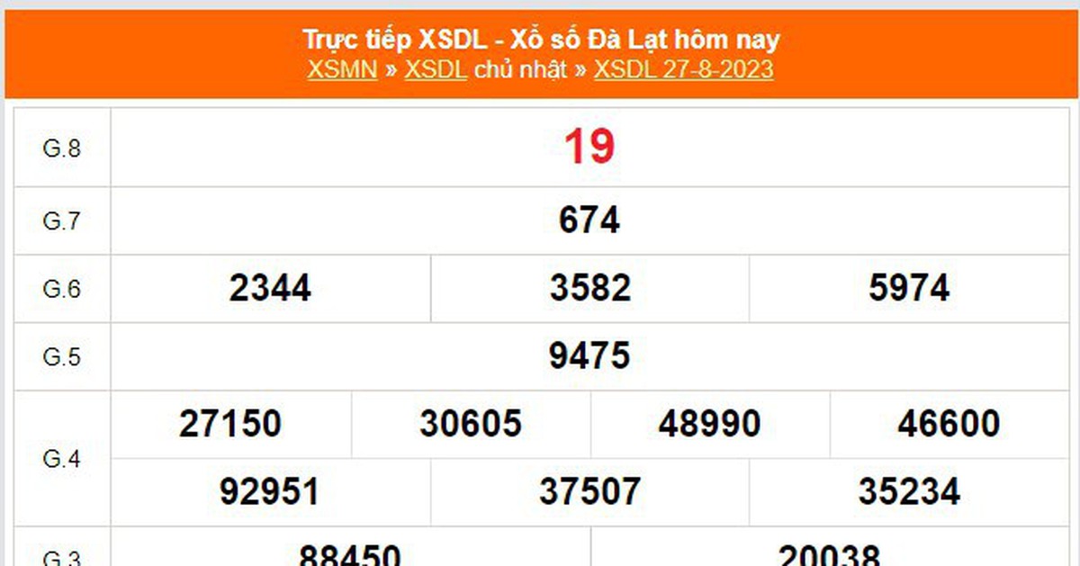 XSDL 27/8, kết quả xổ số Đà Lạt hôm nay 27/8/2023, KQXSDL ngày 27 tháng 8