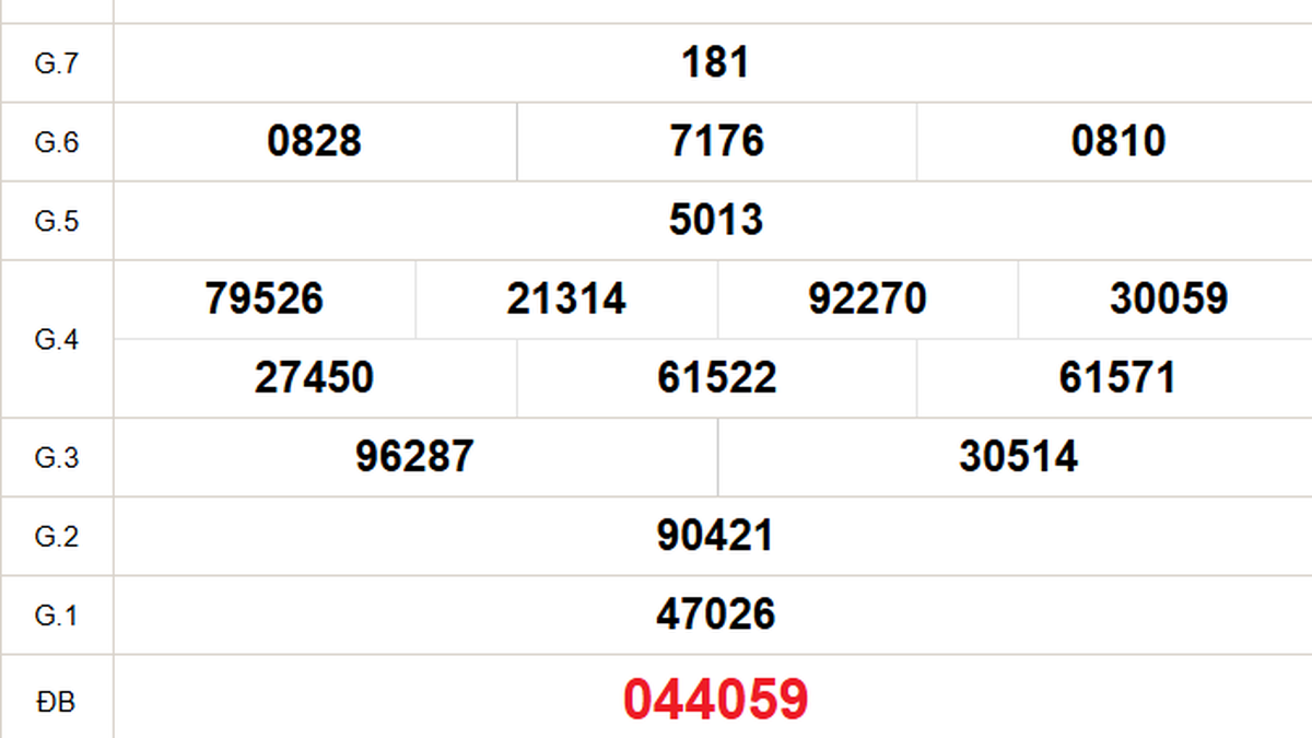 Bir yoki ikki marta jinsiy aloqa, keyin u erda ham 3 yoki 4 marta.