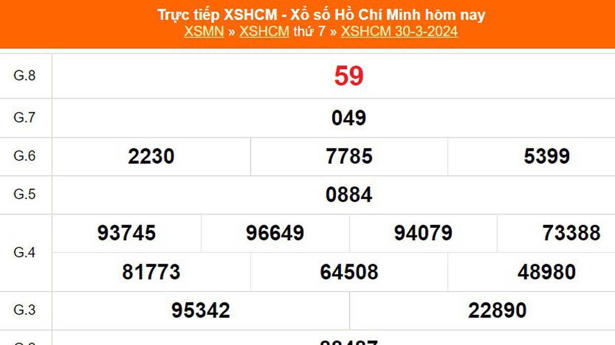 XSHCM 30/3, XSTP, kết quả xổ số Thành phố Hồ Chí Minh hôm nay 30/3/2024 ...