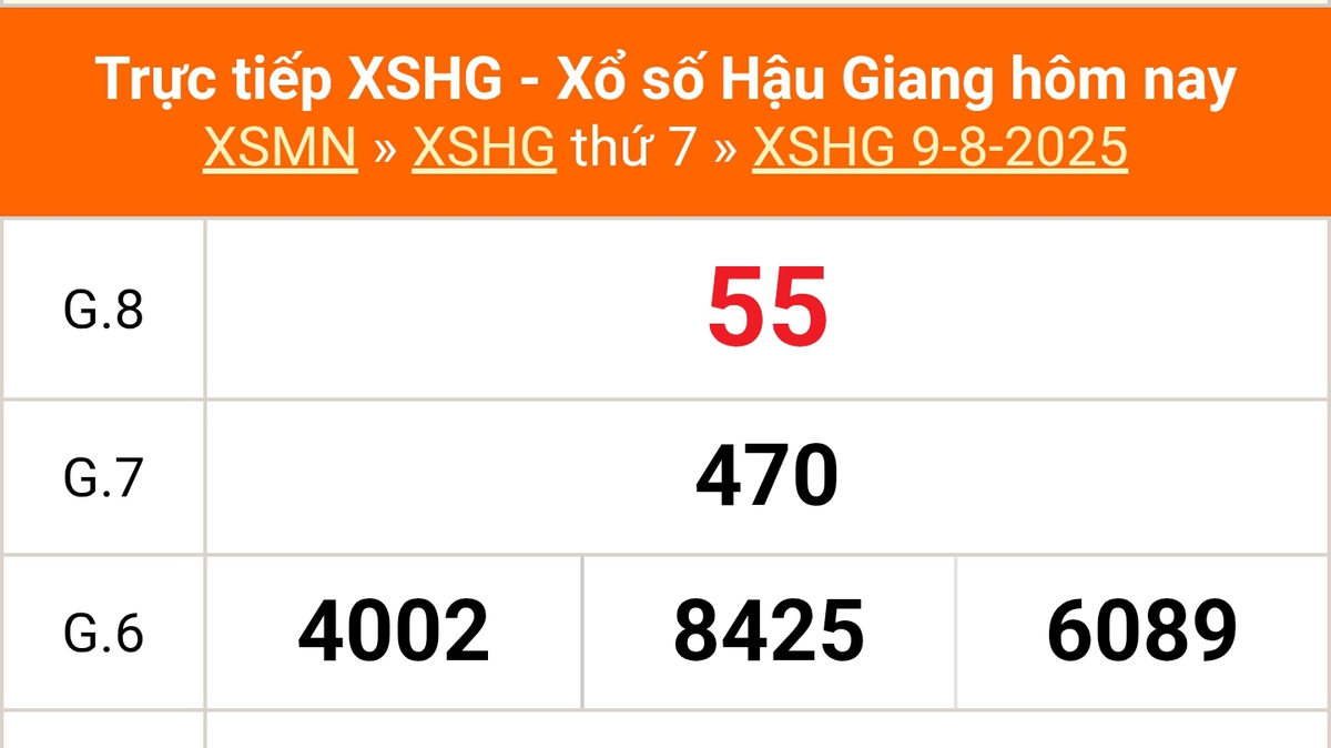 Cảnh báo mưa lớn và dông mạnh tại Bắc Bộ và các vùng khác từ 15-17/8