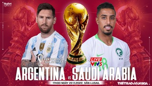 Nhận định bóng đá, nhận định Argentina vs Ả rập Xê út, World Cup 2022 (17h00, 22/11)