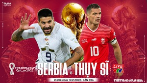 Nhận định bóng đá Serbia vs Thụy Sĩ (2h00, 3/12), WC 2022