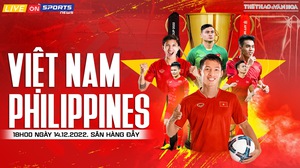 Nhận định trận đấu giao hữu Việt Nam vs Philippines (18h00, 14/12)