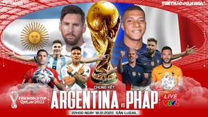 Nhận định trận đấu Argentina vs Pháp (22h00, 18/12), chung kết World Cup 2022