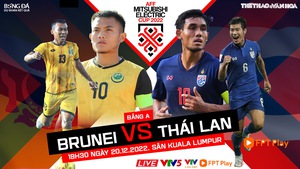 Nhận định trận đấu Brunei vs Thái Lan (19h30, hôm nay) AFF Cup 2022