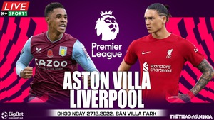 Nhận định bóng đá Aston Villa vs Liverpool, vòng 17 ngoại hạng Anh (00h30, 27/12)