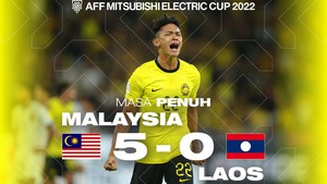 Kết quả Malaysia 5-0 Lào: "Hổ Mã Lai" tạo mưa bàn thắng, giành ngôi đầu bảng từ tay tuyển Việt Nam