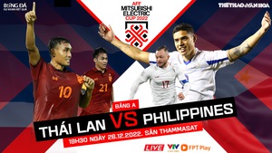 Nhận định bóng đá Thái Lan vs Philippines (19h30, 26/12), AFF Cup 2022