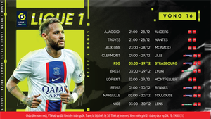Ligue 1, La Liga trở lại sôi động trên VTVcab