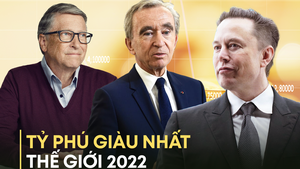 Lộ diện những tỷ phú công nghệ giàu nhất thế giới năm 2022